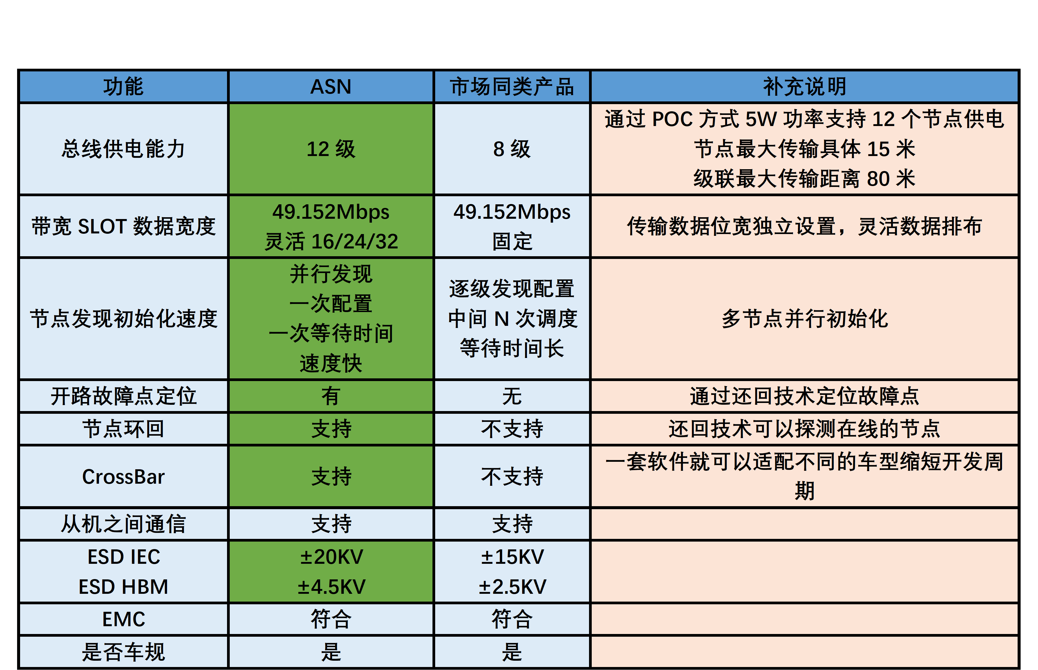 圖片7.png 圖片7.png